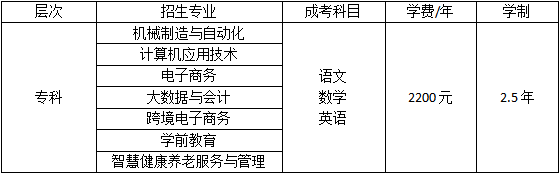 潍坊工商职业学院.png